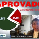TRABALHADORES DA INFRA APROVAM ACT 2026/2027 NA VOTAÇÃO EM ASSEMBLEIA ONLINE