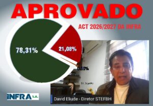 aprova-infra